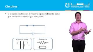 Electrónica Básica  Cápsula 1 [upl. by Nierman]