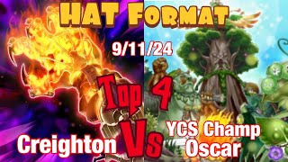 HAT Format Top 4 HAT Vs Sylvans [upl. by Arzed]