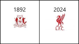 Liverpool logo evolution [upl. by Cormac758]