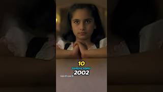 Mujhse Dosti Karoge Cast Then amp Now 20022024 [upl. by Kroo]