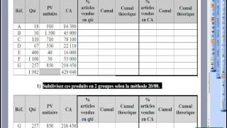 Méthodes 20 80 et ABC [upl. by Seaver17]