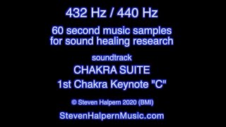 432 Hz  440 Hz Sound Healing Research Samples from Steven Halpern [upl. by Klemens]