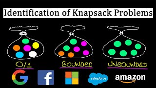 Identification of Knapsack problems and its Types [upl. by Pessa218]