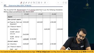 Financial Reporting  Consolidation May24 amp Nov23 Exam Question Detailed Solution [upl. by Eerised419]