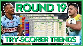 TryScorer Trends amp Analysis  Round 19  2024 NRL Season [upl. by Anirat]