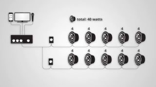 What goes into a commercial audio system  Crutchfield video [upl. by Carlene]