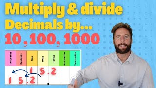 Multiplying And Dividing Decimals By 10 100 And 1000  The Maths Guy [upl. by Onidranreb68]