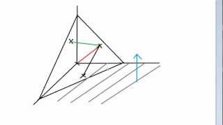 Mathe Oberstufe  Part 44  Normalenvektor einer Ebenen [upl. by Aicrag]