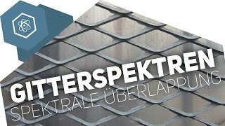 Gitterspektren – Spektrale Überlappung  Abitur [upl. by Wyly]