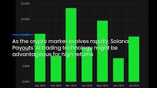 Hit Big with Solana Payouts Their 500 Return Promise amp Stellar Monthly Gains [upl. by Scotney]