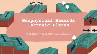 Tectonic plates and Tectonic Boundaries Geophysical hazards IB Geography [upl. by Selinda]