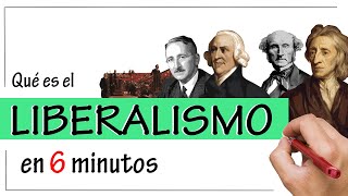 El LIBERALISMO  Resumen  Liberalismo Político y Liberalismo Económico [upl. by Dulla]