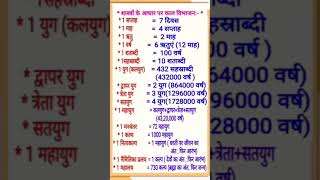 शास्त्रों के आधार पर काल विभाजन Do You Know important exam viralvideo viralshorts gkinhindi [upl. by Jody]