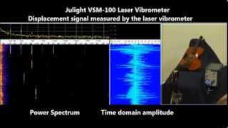 Violin bridge vibration measured by Julight Laser Doppler Vibrometer [upl. by Mccutcheon369]