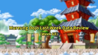 KMS Mureung Dojo Last Week Data Review Week 68 [upl. by Moir]