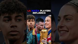 What is Barcelona giving to La Masia Players 🤨 [upl. by Ellicec]