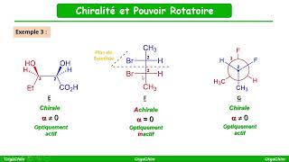 Chiralité et pouvoir rotatoire [upl. by Lerud]