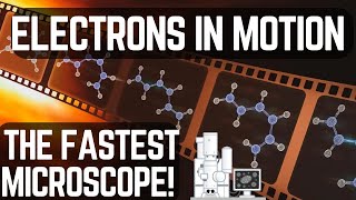 Worlds Fastest Electron Microscope Captures Electrons in Motion [upl. by Ameerahs]