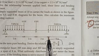 Mechanics Of Structure 4ThSem Diploma in civil engineering SF amp BM diagram numerical [upl. by Noffihc]