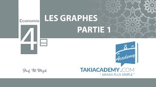 Les Graphes 1 Bac économie mathématiques [upl. by Vaughan779]