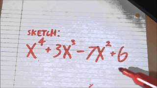 Calculus in 20 Seconds [upl. by Notnarb]