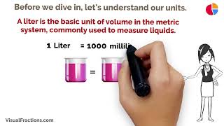 Converting Liters L to Milliliters mL A StepbyStep Tutorial liters milliliters conversion [upl. by Yennaiv897]