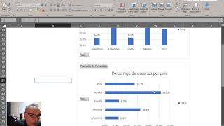 Ordena los datos de tu gráfica en Excel [upl. by Anayad28]