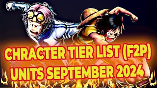 OPBR CHARACTER TIER LIST F2P ONLY [upl. by Oirretna]