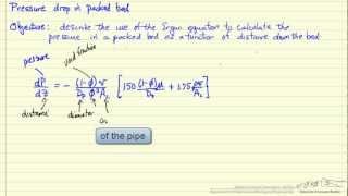 Explanation of the Ergun Equation [upl. by Yasmeen]