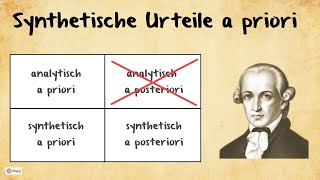 Kant Synthetische Urteile a priori [upl. by Rednav]