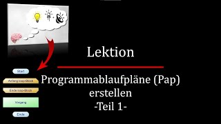 Programmablaufpläne Pap erstellen  Teil 1 [upl. by Remos948]