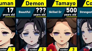 Evolution of Tamayo  Demon Slayer [upl. by Gabey28]