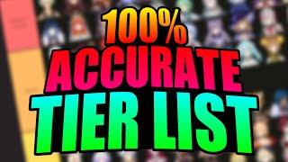 The 100 Accurate Genshin Impact Tier List [upl. by Llerrad]