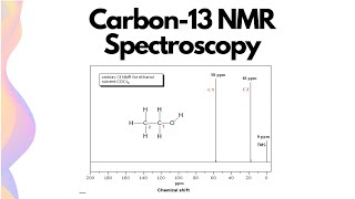 Carbon13 NMR Spectroscopy What You Need to Know  HSC Chemistry [upl. by Aihsetal]