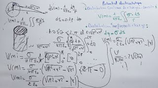Electricite 1  Eléctrostatique  Potentiel distribution de charge surfacique  Partie 11 [upl. by Lizabeth]
