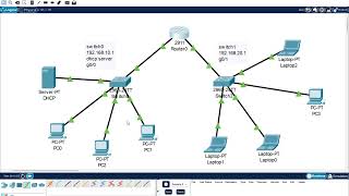 DHCP Server Configuration Tutorial With Multiple Switches using CISCO Packet Tracer [upl. by Vod833]