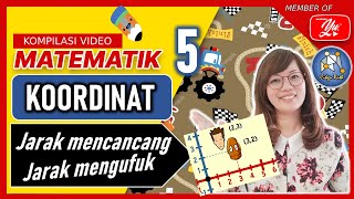 MATEMATIK  TAHUN 5  KOORDINAT  MENCARI JARAK matematiktahun5 cikguruth [upl. by Gino378]