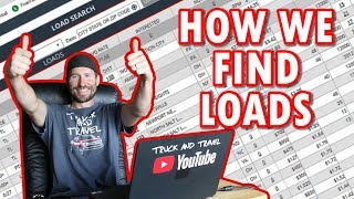 How We Find Hot Shot Trucking Loads On Truckstopcom [upl. by Corabelle]