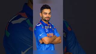 Virat Kohli journey  2009  2024  cricket viratkohli cricketshorts [upl. by Agathe]