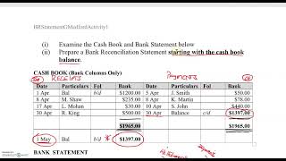 The Bank Reconciliation Statement  Activity 1 Part 1 [upl. by Airogerg]