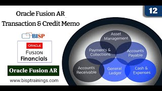 Oracle Fusion AR Transaction amp Credit Memo  Oracle Fusion Account Receivables  Oracle EBS Cloud [upl. by Lozano]