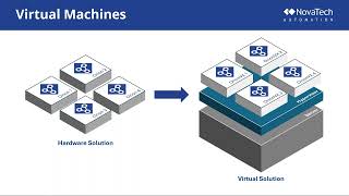 Power Hour Webinar The Digital Substation [upl. by Ratib]