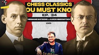 Chess Classics You must Know Ep 34  Matisons vs Nimzowitsch 1929  Understand weaknesses deeper [upl. by Marybeth]