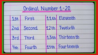 Ordinal Numbers 1 to 20 ll 1 to 20 Ordinal Numbers Spelling ll First to Twentieth ordinal [upl. by Lucilla816]