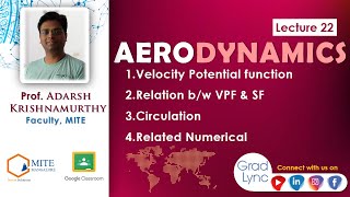 Aerodynamics  Lec22  Velocity Potential Function with examples [upl. by Allicserp]