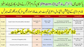 32 Government Universities Offering Doctor of Pharmacy PharmD  Admission Test Fee amp Merits [upl. by Asoral]