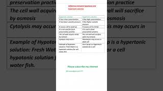 Difference between hypotonic and hypertonic solution study viral youtube knowledge subscribe [upl. by Atilrep549]