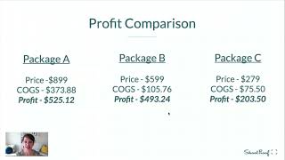 Sell More with ShootProof Packages [upl. by Artenak]