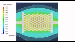 Moldex3D  Insight of Moldbase [upl. by Stoneman]