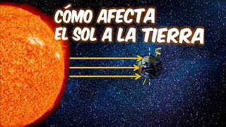 La ENERGÍA SOLAR  ¿Cómo llegan los RAYOS SOLARES a la TIERRA Por qué hay INVIERNO y VERANO [upl. by Haberman]